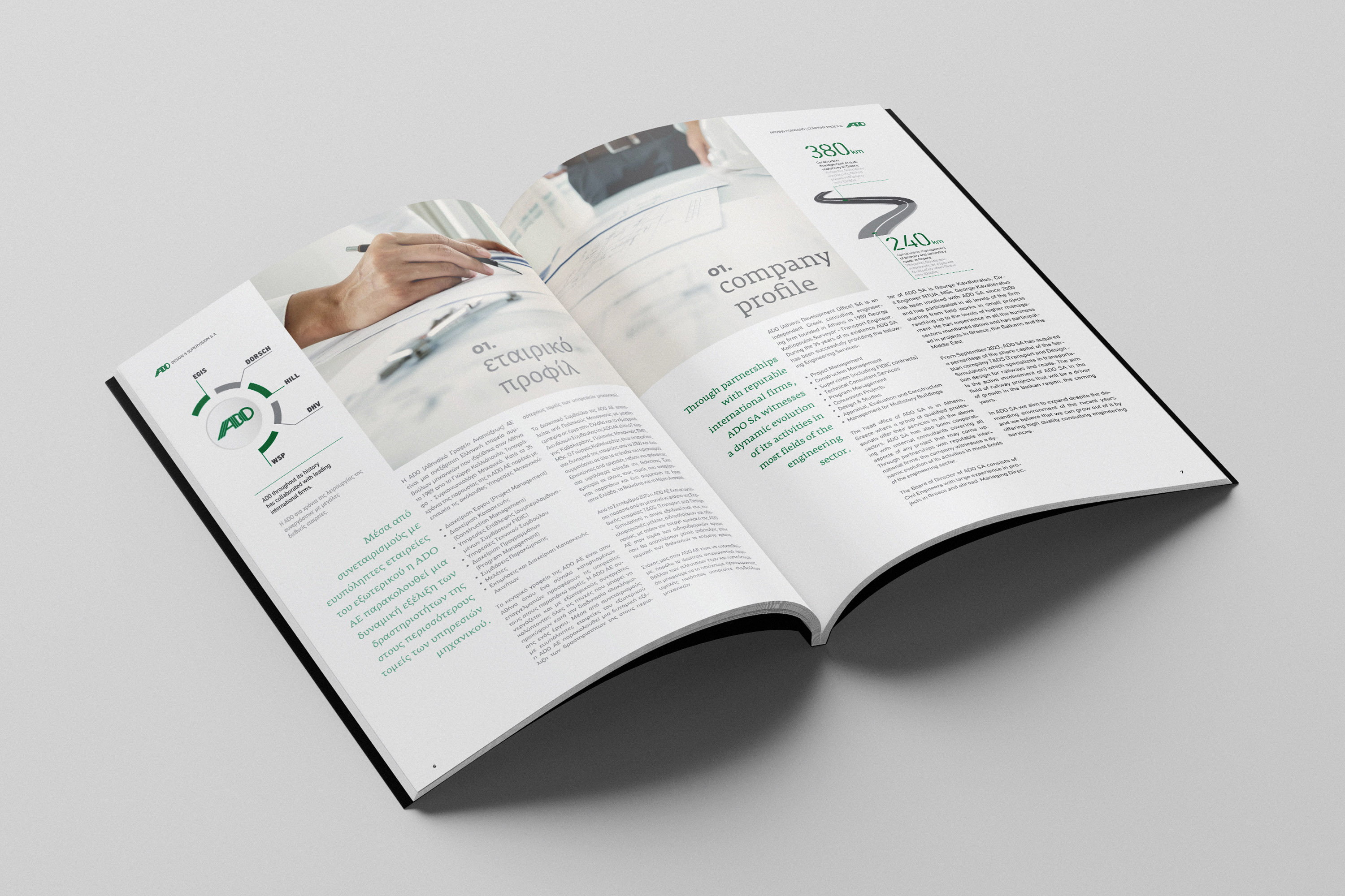 ADO Company Profile, open spread.