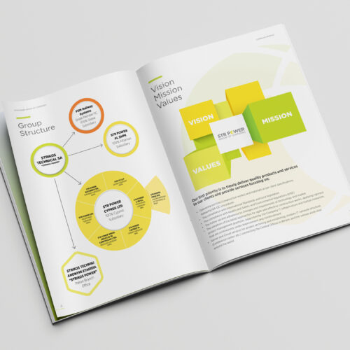 Strikos Power S.A. Company Profile. Open spread.