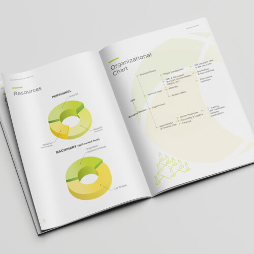 Strikos Power S.A. Company Profile. Open spread.
