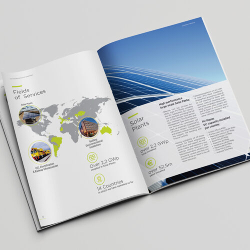 Strikos Power S.A. Company Profile. Open spread.