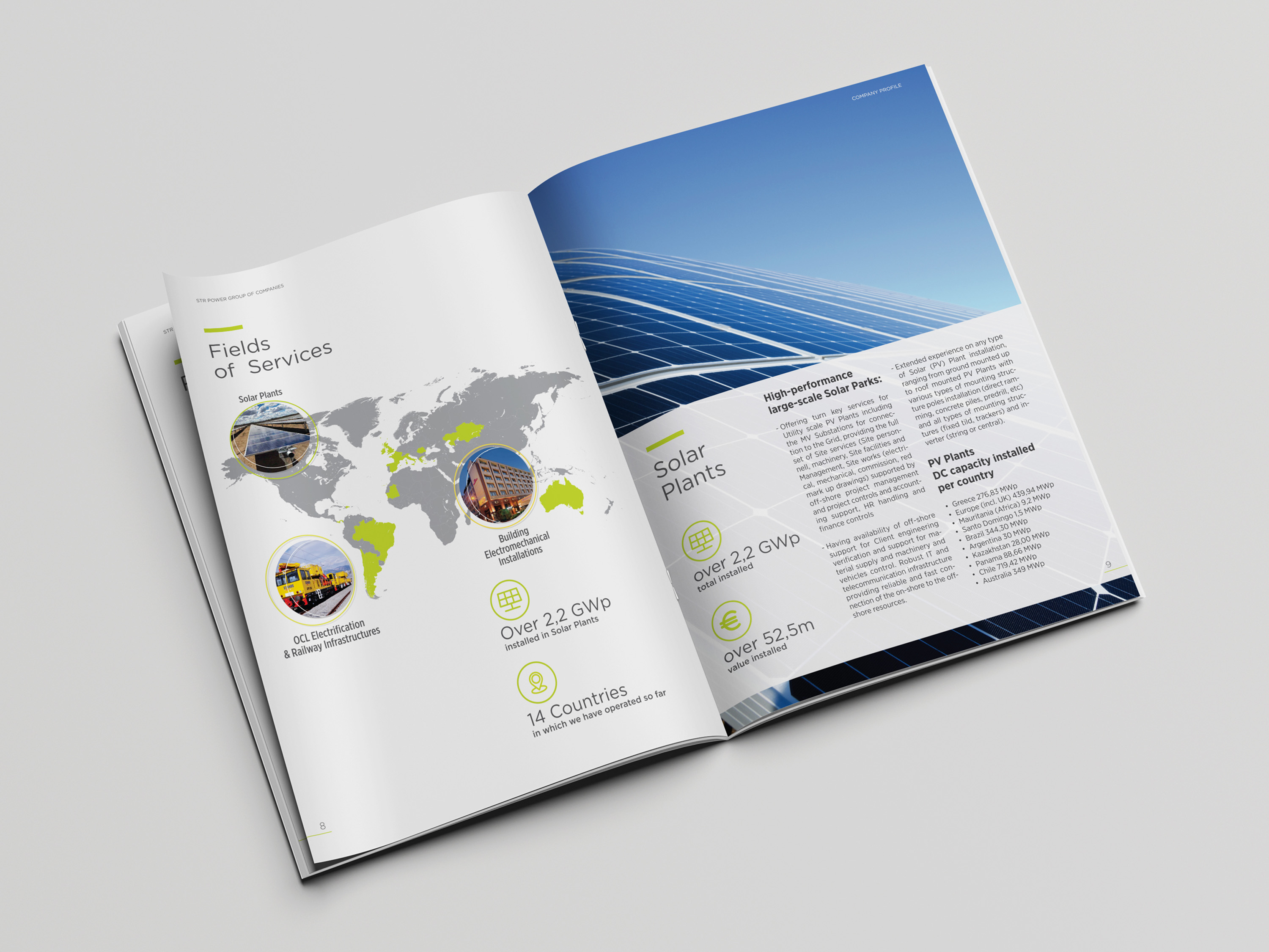 Strikos Power S.A. Company Profile. Open spread.