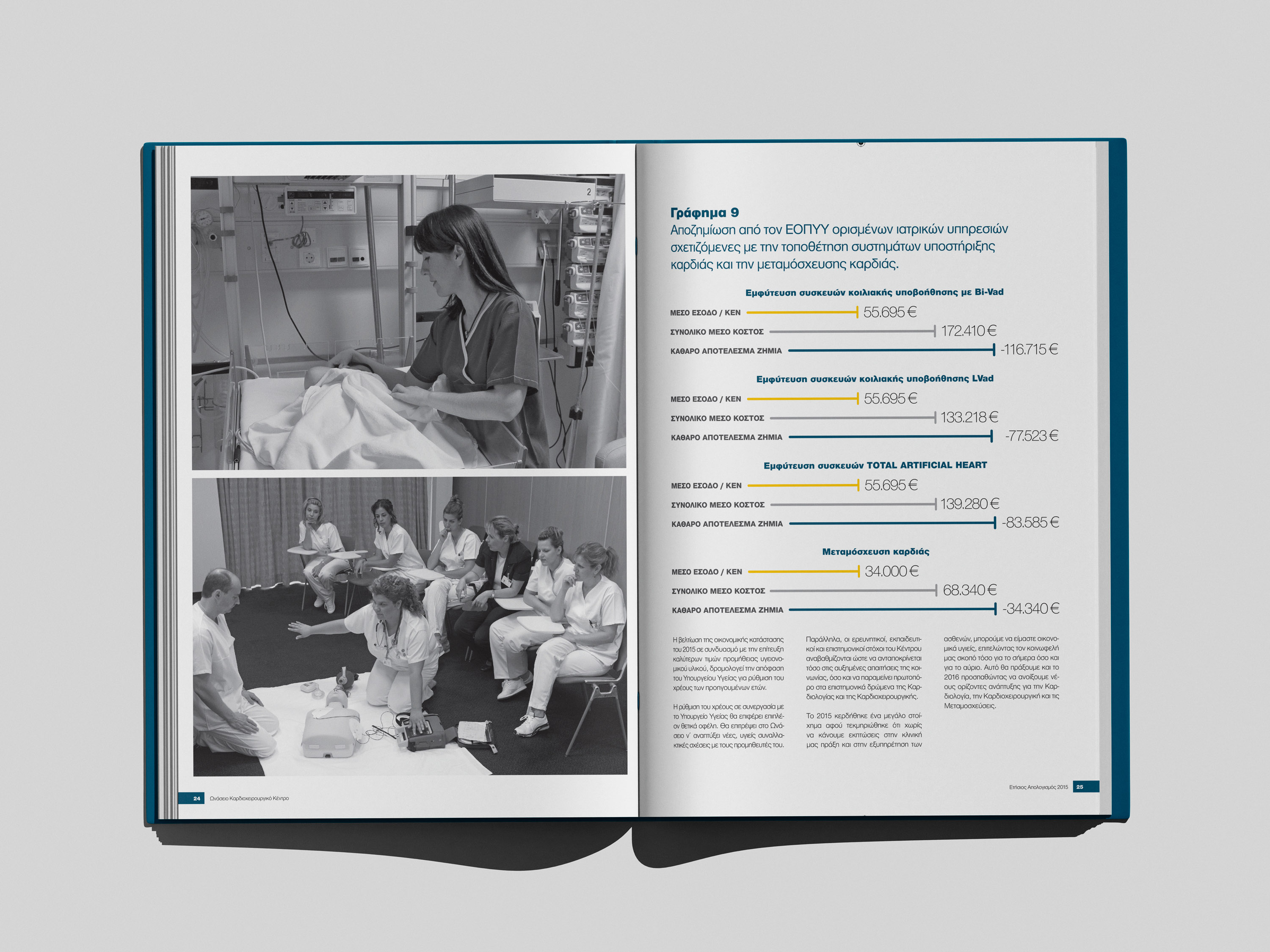 Onassio Cardiac Surgery Centre 2015 Annual Report open spread